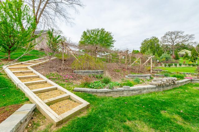 5423 Mill Stone Drive, Ooltewah, TN 37363