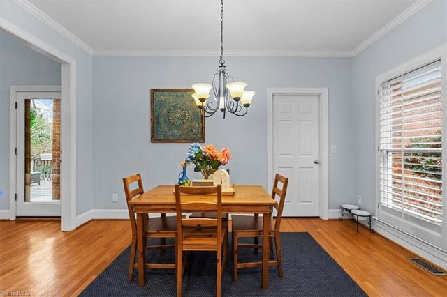 14 Checkerberry Square, Greensboro, NC 27455
