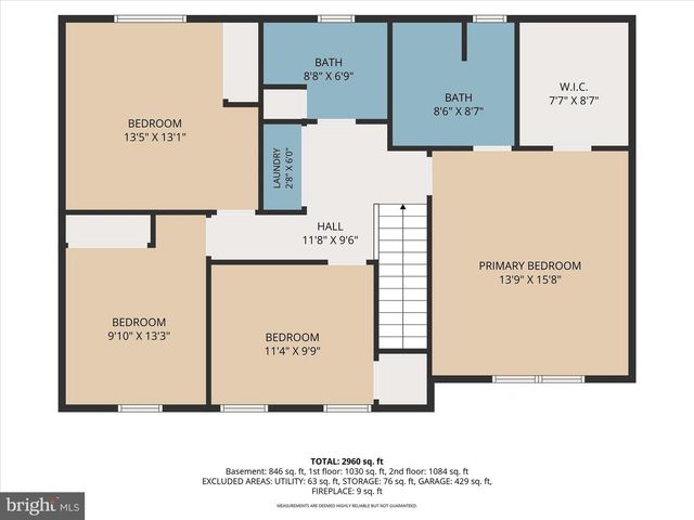 422 OVERLAND WAY, New Cumberland, PA 17070