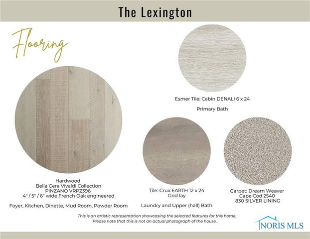 168 BARTON CREEK Drive, Perrysburg, OH 43551