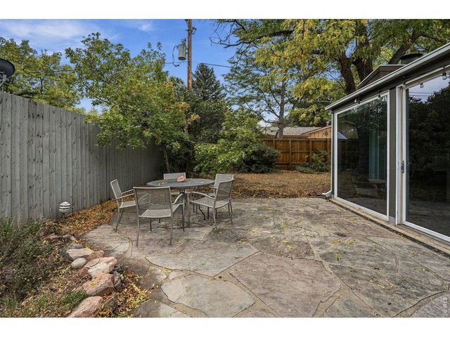 3575 19th St, Boulder, CO 80304