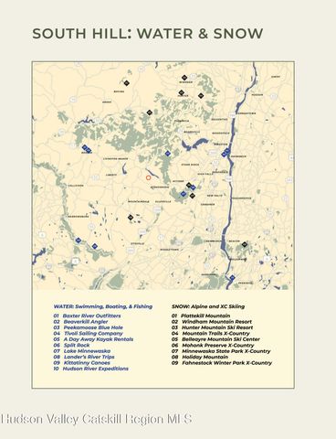 5 Forest Camp Road, Wawarsing, NY 12489