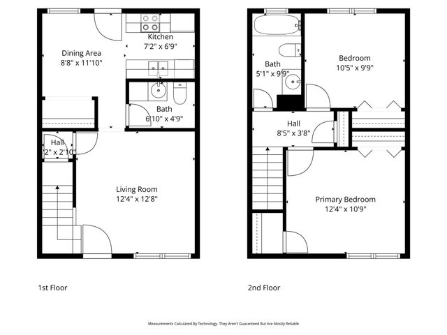 2734 Patricia Lane, Garland, TX 75041