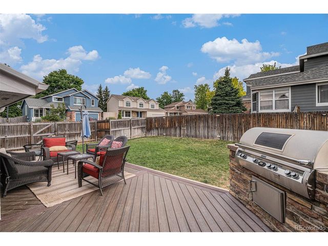 6325 S Oak Way, Littleton, CO 80127