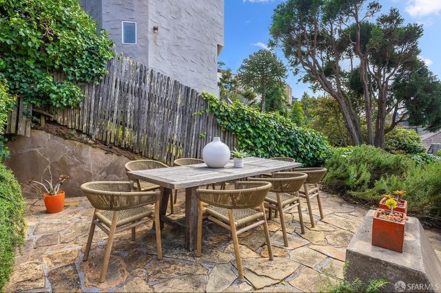 1135 Portola Drive, San Francisco, CA 94127