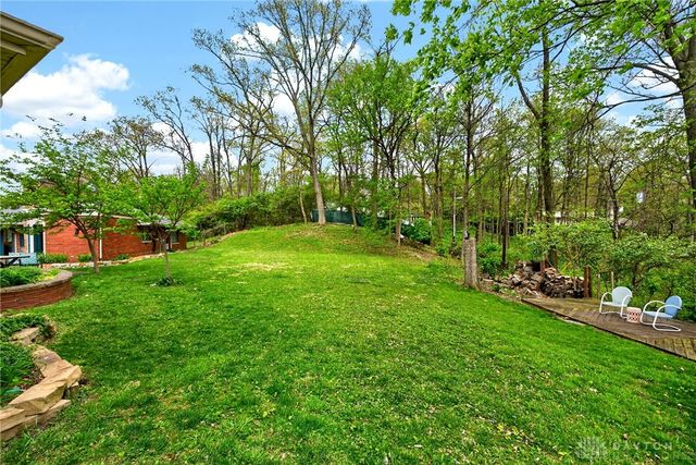3183 Locust Camp Road, Kettering, OH 45419