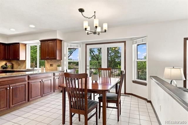 7631 S Bemis Street, Littleton, CO 80120
