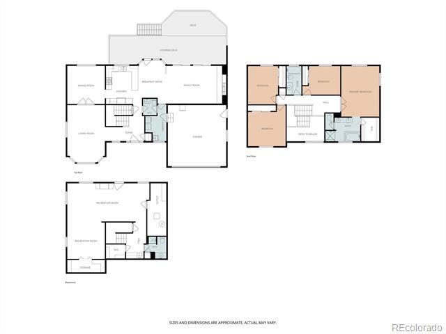 7631 S Bemis Street, Littleton, CO 80120