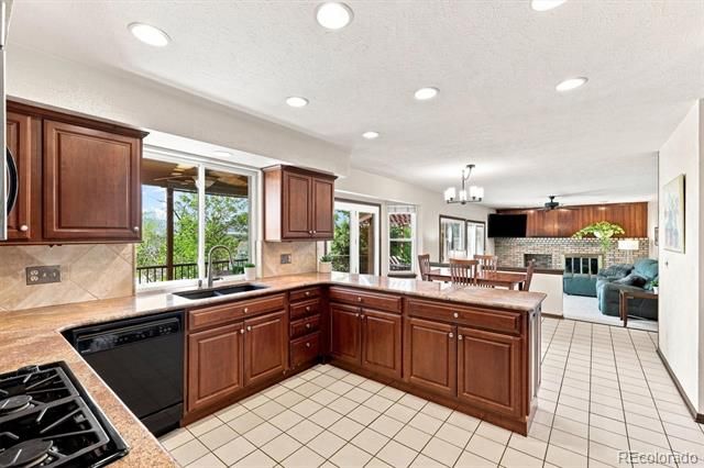 7631 S Bemis Street, Littleton, CO 80120
