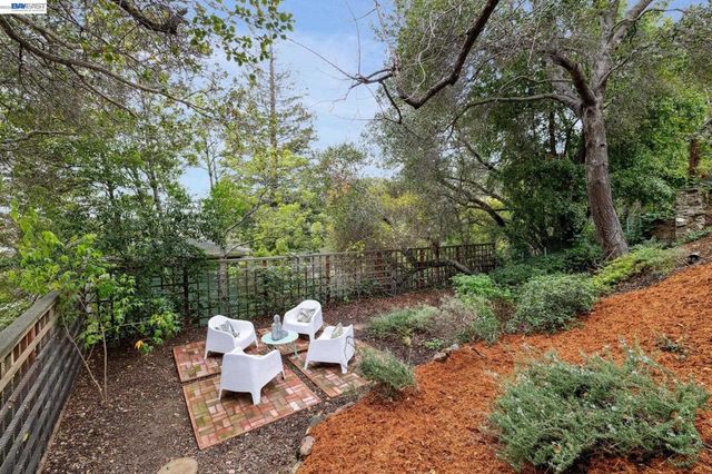 4081 4081 NORTON AVENUE, Oakland, CA 94602