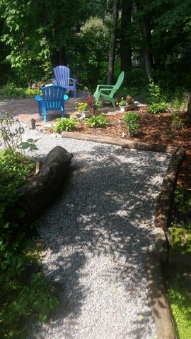 3029 Fairview Avenue N, Roseville, MN 55113