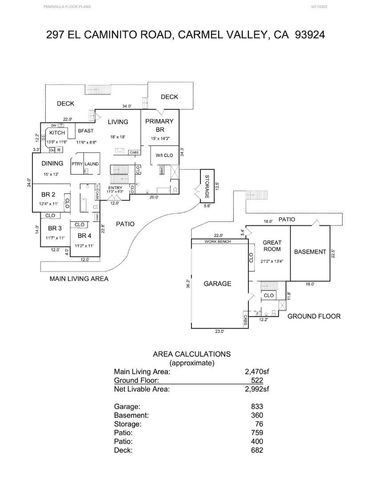 297 El Caminito Road, Carmel Valley, CA 93924