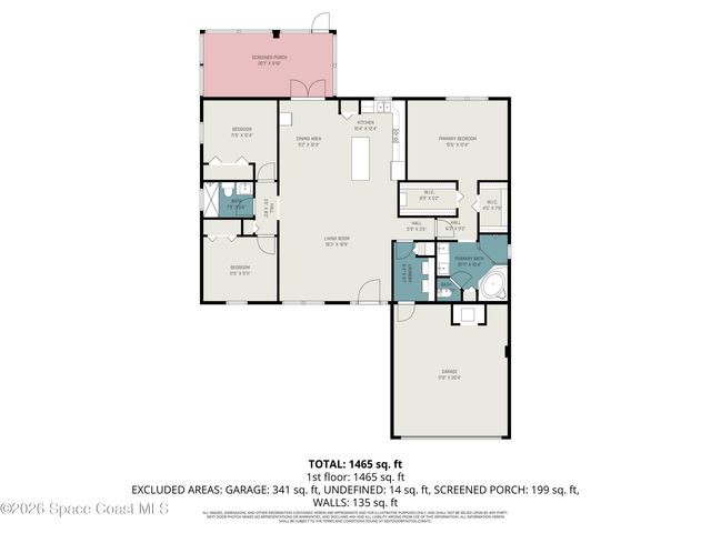 700 Cleaves Street SE, Palm Bay, FL 32909