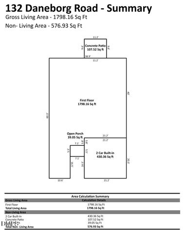 132 Daneborg Road, Durham, NC 27703