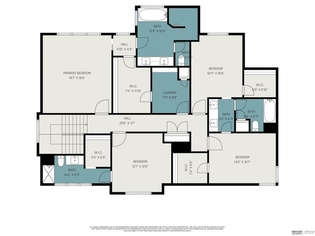 21209 Walnut Circle, Elkhorn, NE 68022