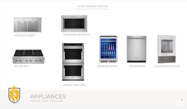 161 W 250 S, Mapleton, UT 84664