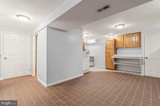 3265 BROCKTON DR, Jefferson, MD 21755