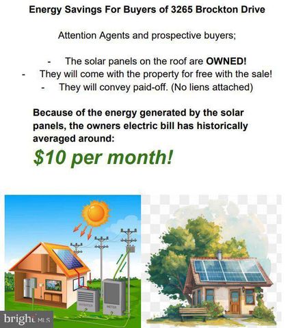 3265 BROCKTON DR, Jefferson, MD 21755