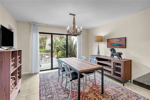 2252 El Capitan, Riverside, CA 92506