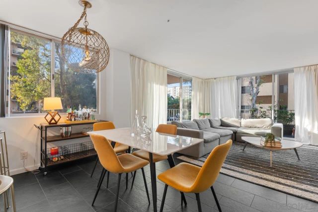 3635 7Th Ave 2D, San Diego, CA 92103