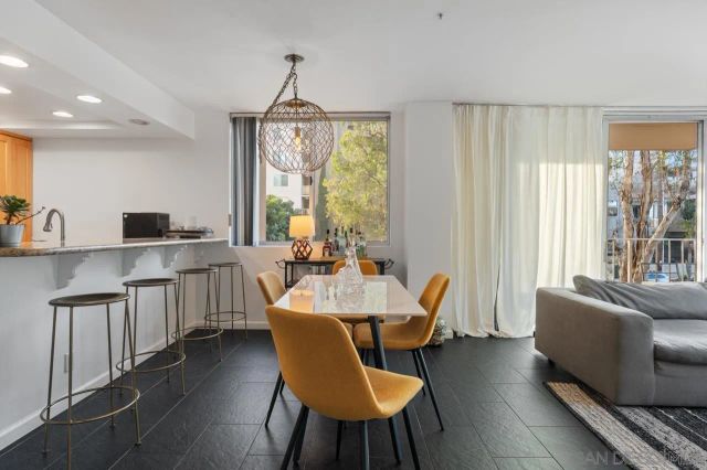 3635 7Th Ave 2D, San Diego, CA 92103