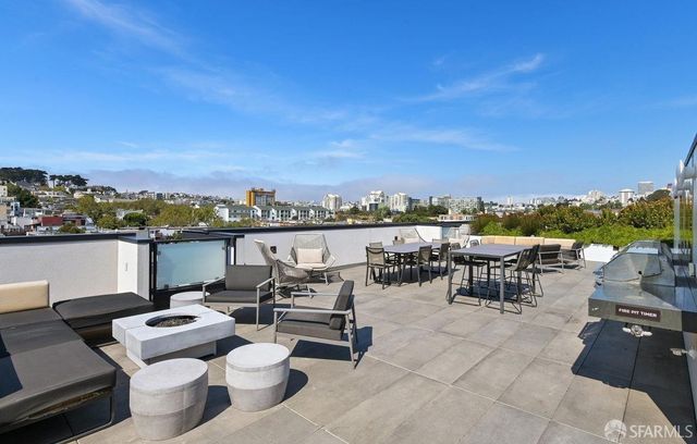 580 Hayes Street 407, San Francisco, CA 94102