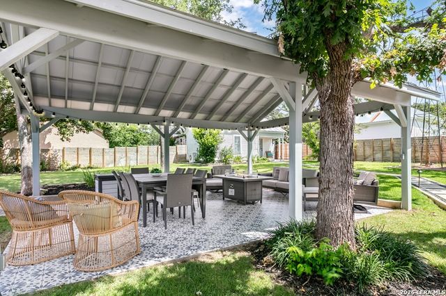 508 N Orange St, Fredericksburg, TX 78624