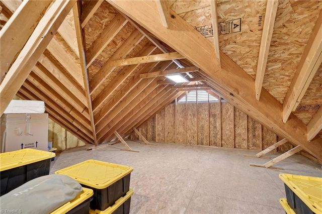 6 Jacobs Way, Greensboro, NC 27455