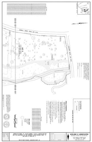 784 Faulkner Drive, Mount Pleasant, SC 29466