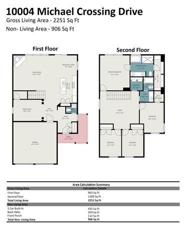 10004 Michael Crossing Drive, Charlotte, NC 28213