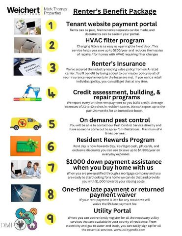 721 Peyton Avenue, Durham, NC 27703