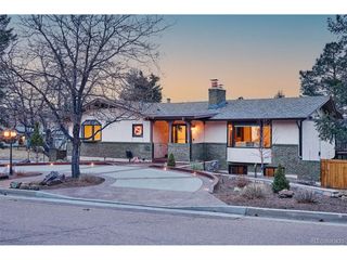 2771 Rigel Dr, Colorado Springs, CO 80906