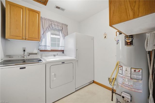 322 Faulk RD, Norfolk, VA 23502