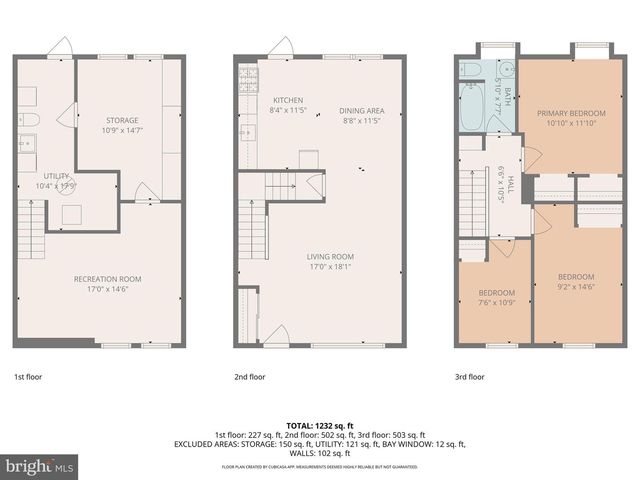 3254 RYERSON CIR, Baltimore, MD 21227