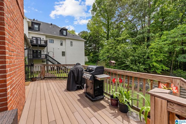 504 HILLOCK TRACE, Hoover, AL 35244