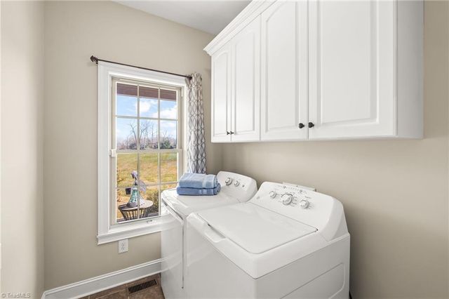 6318 Gray Farm Road, High Point, NC 27263