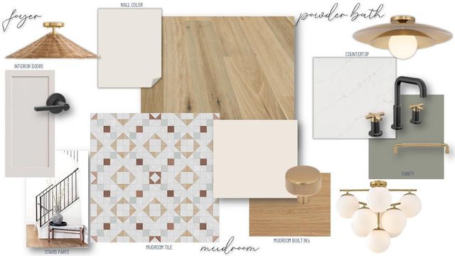 7176 61st S, Cottage Grove, MN 55016