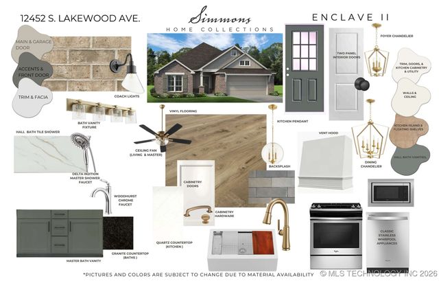 12452 S Lakewood Avenue, Bixby, OK 74008