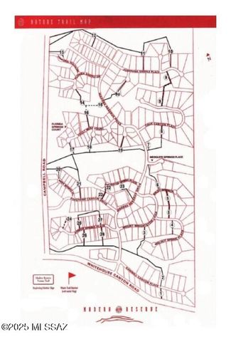 1032 E Cave Canyon Place, Green Valley, AZ 85614