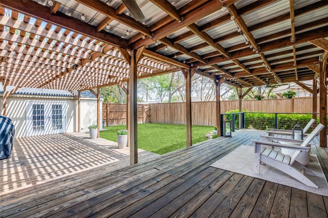 422 Monte Vista Drive, Dallas, TX 75223