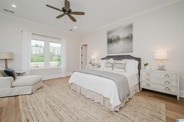 1231 23RD STREET S A2, Birmingham, AL 35205