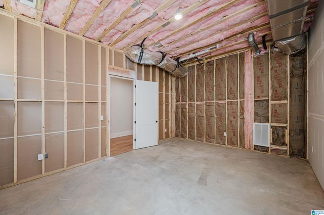 1231 23RD STREET S A2, Birmingham, AL 35205