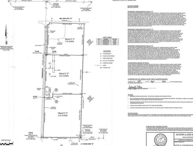 3642 S Farm Road 69, Republic, MO 65738