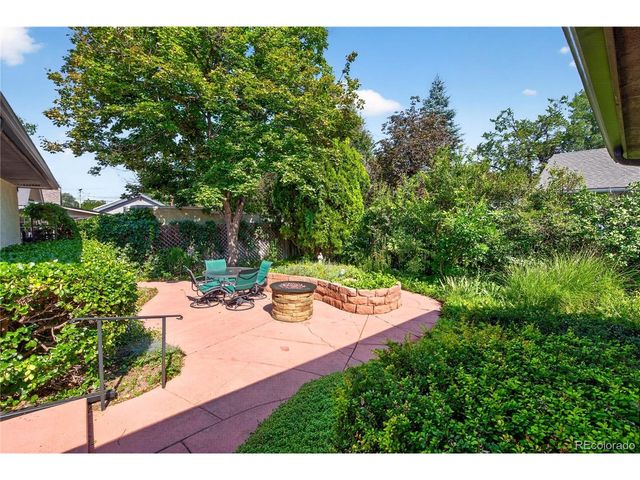 2204 N Cascade Ave, Colorado Springs, CO 80907