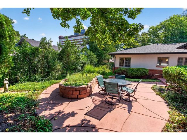 2204 N Cascade Ave, Colorado Springs, CO 80907