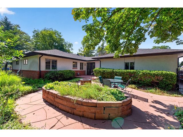 2204 N Cascade Ave, Colorado Springs, CO 80907