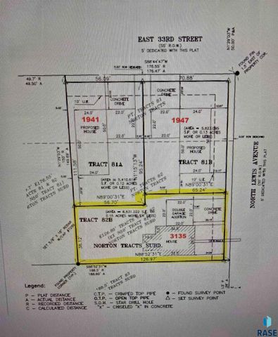 3135 N Lewis Ave Avenue, Sioux Falls, SD 57104