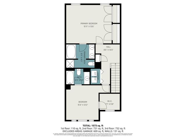 3704 Bagley Drive, Mount Pleasant, SC 29466