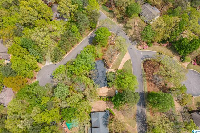 1123 LAKE FOREST CIRCLE, Hoover, AL 35244