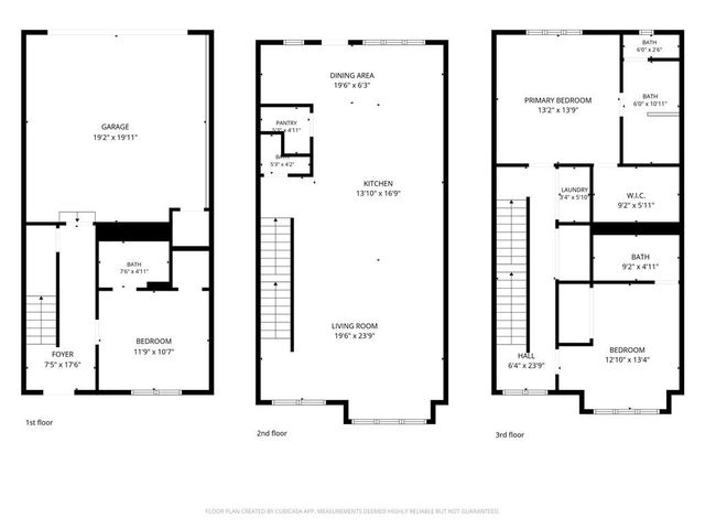 285 Castleberry Hill Walk SW, Atlanta, GA 30313